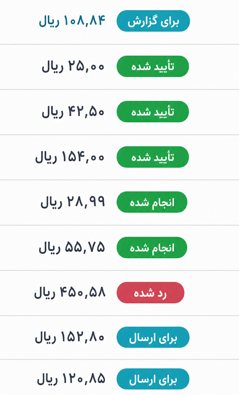 پیگیری هزینه
