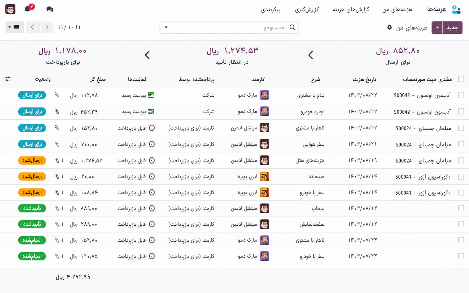 نمای فارسی برنامه هزینههای نابسیس